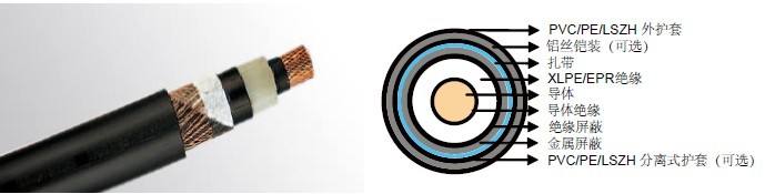 高压电缆线出租